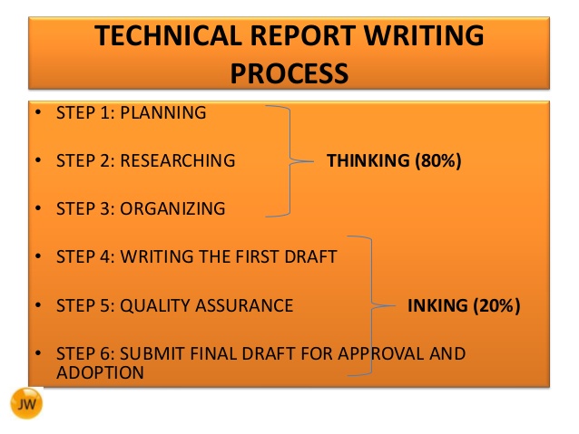 Online technical writing